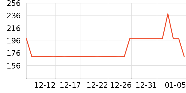 ���添������ʷ�۸�