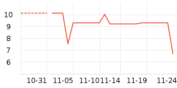 �ٲ�ζ�۽�/����/������ʷ�۸�