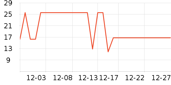 ��ӭ�ʽ�/����ʷ�۸�