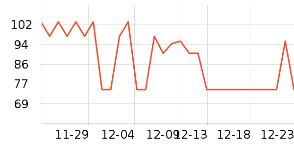 ���������Ӥ�׶�ά����/��������ʷ�۸�