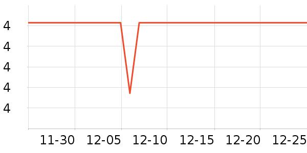 �������ͯ����/ͯ����ʷ�۸�