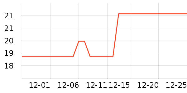 С����ҩ����������е��ʷ�۸�