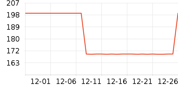 �ǰ��ط۵�/�����ʷ�۸�