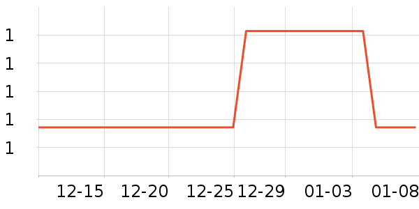 ��ɪ��𹤾���ʷ�۸�