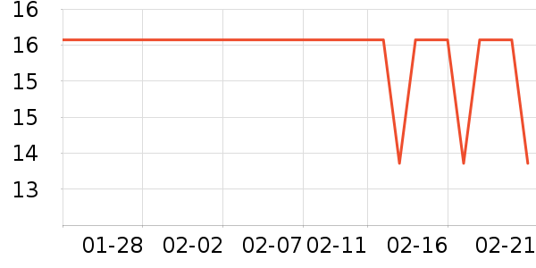 ����������ʷ�۸�