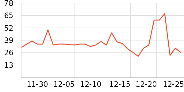 ����ţ��/��Ʒ��ʷ�۸�