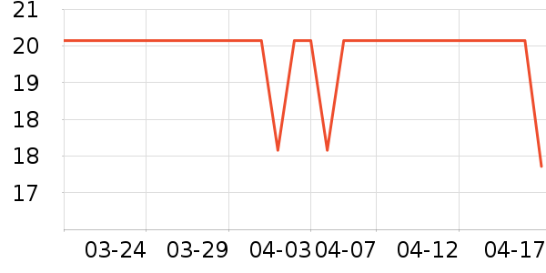 �ϼ��˷�ɹ����ʷ�۸�