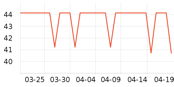 ����һ���Բ;���ʷ�۸�