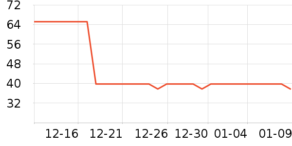 ����������ͯ������ʷ�۸�