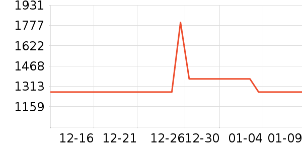 ���ν����Ϸ/��ͨ/����/IP�ܱ���ʷ�۸�