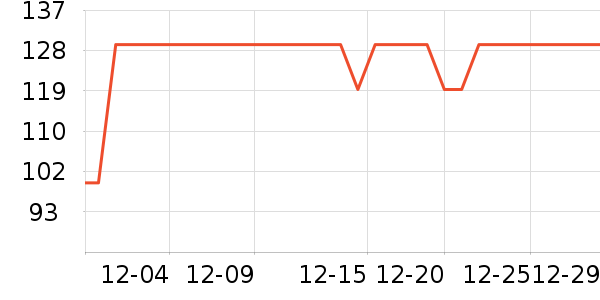 ����ˮ��/ˮ����ʷ�۸�