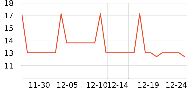 �ݰ�������������ʷ�۸�