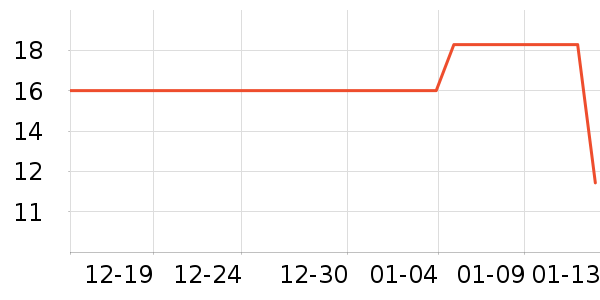 �츣�Ǳ���/������ʷ�۸�