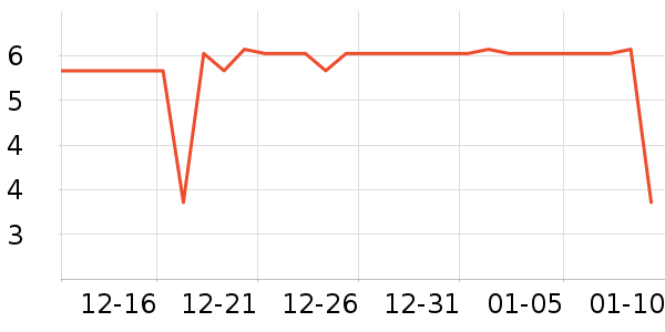 ����������ʳ��ʷ�۸�