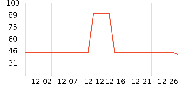 ������Һ��˪��ʷ�۸�