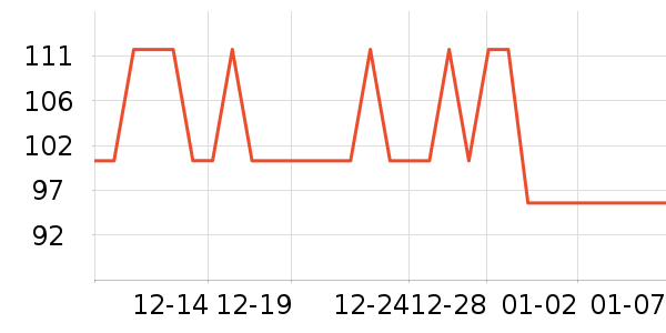 ά���ֽ��ʷ�۸�