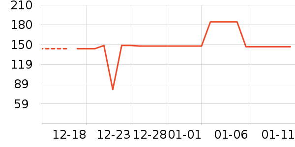 �Ź�������ʷ�۸�