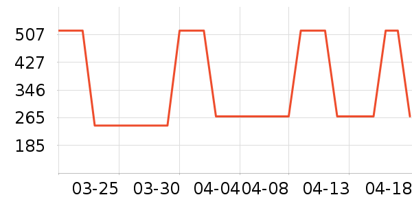 ȹ����ʷ�۸�