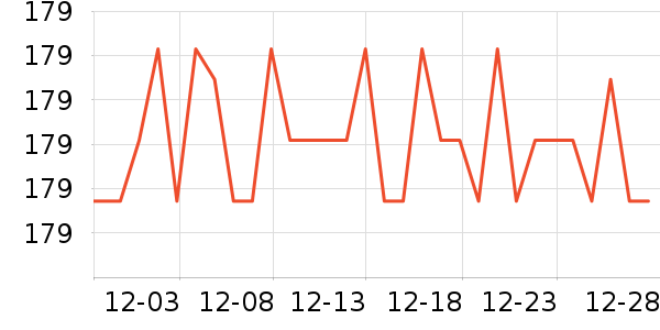 ��ţ��������ʷ�۸�