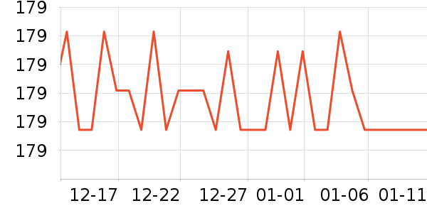 ��ţ��������ʷ�۸�