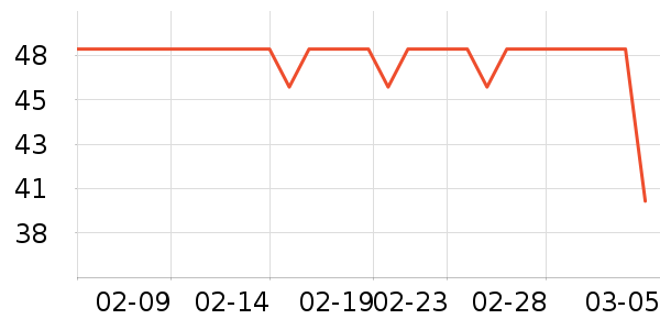 JOINFIT������е��ʷ�۸�