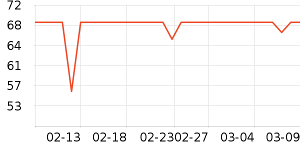 �׼ҵ�ˮ��/��ˮƿ��ʷ�۸�