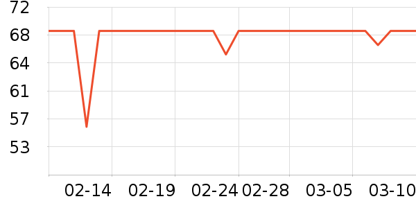 �׼ҵ�ˮ��/��ˮƿ��ʷ�۸�