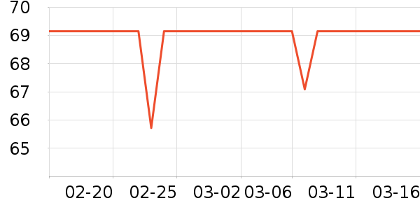 �׼ҵ�ˮ��/��ˮƿ��ʷ�۸�