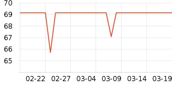 �׼ҵ�ˮ��/��ˮƿ��ʷ�۸�