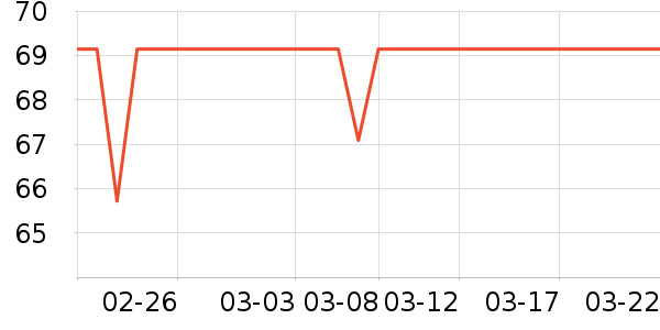 �׼ҵ�ˮ��/��ˮƿ��ʷ�۸�