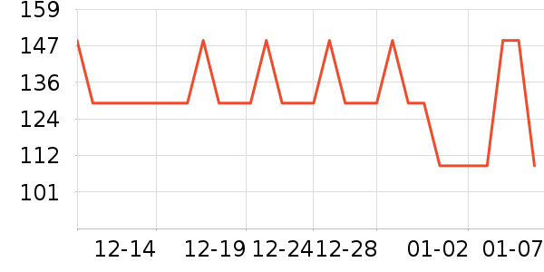 ����ʿ��ҵƷ��ʷ�۸�