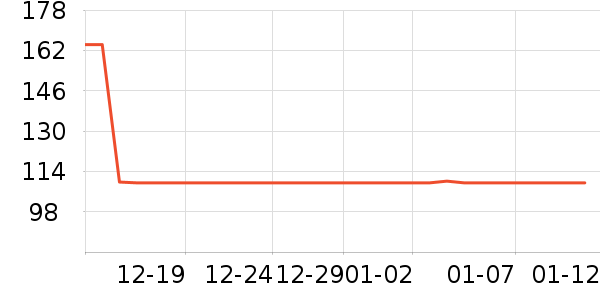 ��è��������������ʷ�۸�