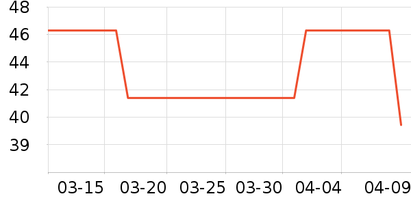 ¶����жױ��ʷ�۸�