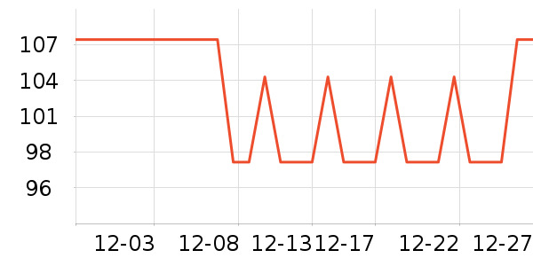 ��ˬ�������������ʷ�۸�