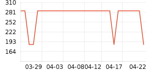 ��ɪʿ��ͯ���޷���ʷ�۸�