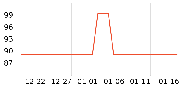 �ֱ�ơ����ʷ�۸�