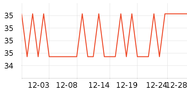 ����ˮ����/��������ʷ�۸�