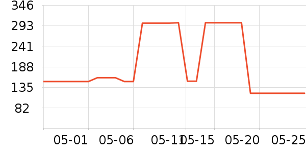 è����ʷ�۸�