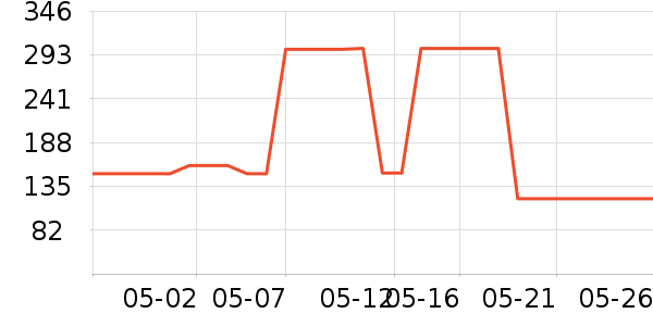 è����ʷ�۸�