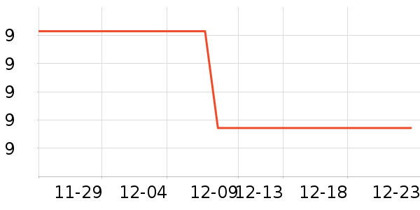 ������ױ������ʷ�۸�