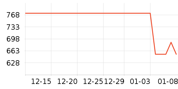 ���ϼҾӴ���ʷ�۸�