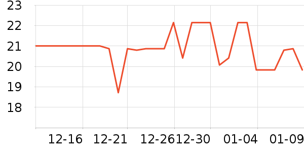 �ݰ�������/ˮ��/ˮ����ʷ�۸�