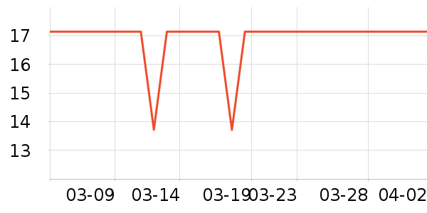 ���ü�����ʷ�۸�