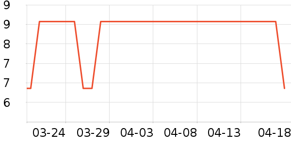 ̨����ʷ�۸�