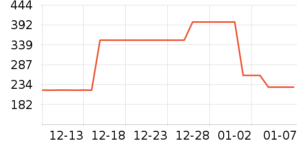 ��Һ��˪��ʷ�۸�