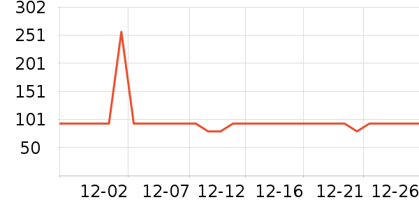 ��ƥ�Ǽп���ʷ�۸�