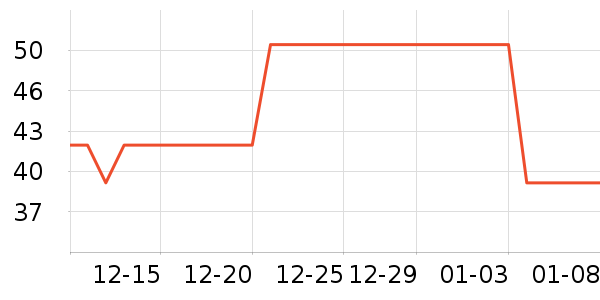 ����T����ʷ�۸�