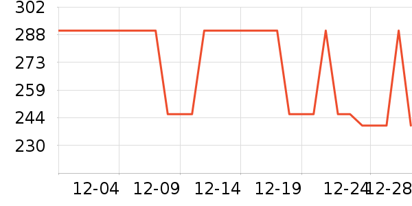 �Ź�������ʷ�۸�