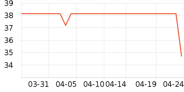 ���汦������������ʷ�۸�