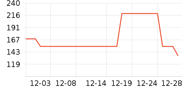 �������廤����װ��ʷ�۸�
